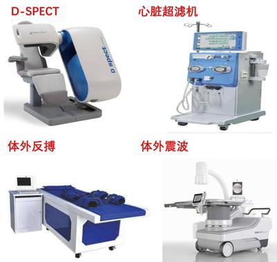 一文讀懂心力衰竭醫療器械 從診斷到治療的生命支持